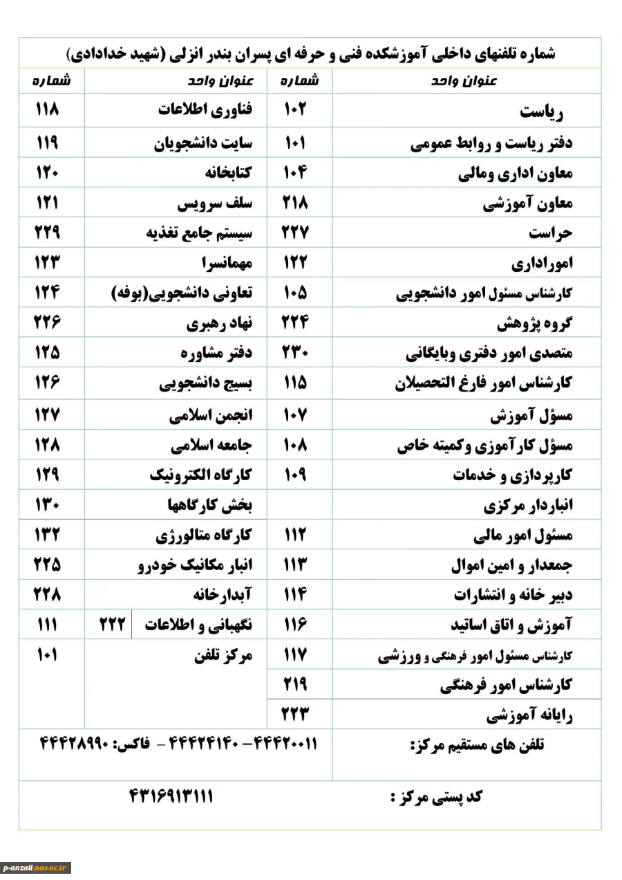 شماره تلفن های مرکز 2