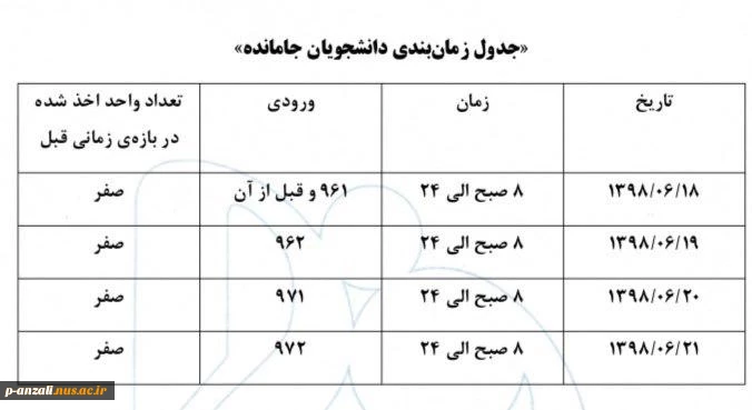 اطلاعیه بسیار مهم در خصوص دانشجویان جامانده از انتخاب واحد نیمسال اول سال تحصیلی 98 2