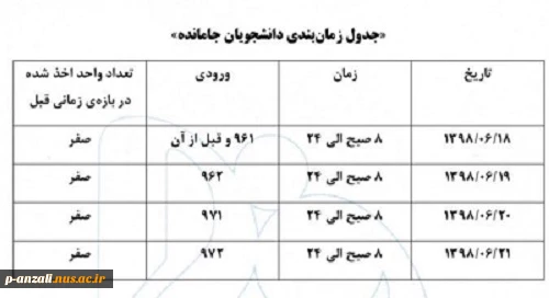 اطلاعیه بسیار مهم در خصوص دانشجویان جامانده از انتخاب واحد نیمسال اول سال تحصیلی 98 2