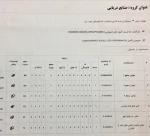 قابل توجه دانشجویان رته های دریایی 3