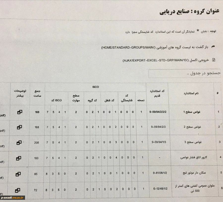 قابل توجه دانشجویان رته های دریایی 3