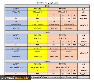 جدول زمانبندی حذف و اضافه  3