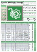 کسب افتخار و رتبه برگزیده استاد مشاور برتر و همچنین عناوین دوم و سوم اختراع برتر در دومین جشنواره ملی حرکت 2