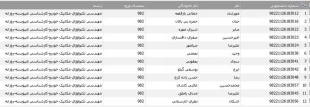 قابل توجه دانشجویان ترم اول 3