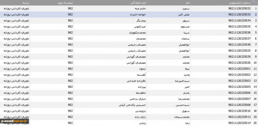 قابل توجه دانشجویان ترم اول 5