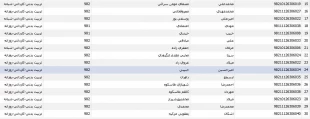 قابل توجه دانشجویان ترم اول 6