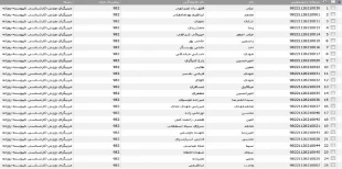 قابل توجه دانشجویان ترم اول 13