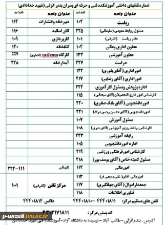 شماره تلفن های مرکز