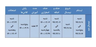 تقویم اموزشی نیمسال جاری٩٩٢ 2