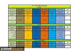 ملزومات انتخاب واحد ترم دوم ۱۴۰۰ 3