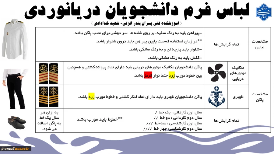 پوستر لباس مصوب دانشجویان دریانوردی آموزشکده شهید خدادادی بندر انزلی 2