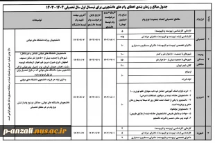 اطلاعیه وام دانشجویی 3