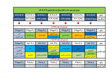 جدول زمان‌بندی حذف و اضافه نیم‌سال دوم سال‌تحصیلی ۱۴۰۳/۱۴۰۴ (بهمن ۱۴۰۳ -- ترم ۰۳۲)