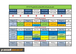 جدول زمان‌بندی حذف و اضافه نیم‌سال دوم سال‌تحصیلی ۱۴۰۳/۱۴۰۴ (بهمن ۱۴۰۳ -- ترم ۰۳۲)