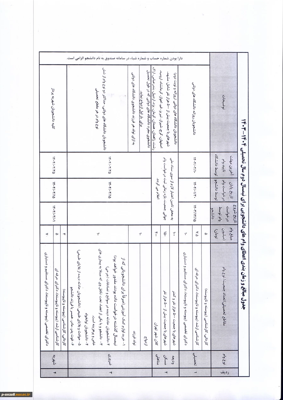 اطلاعیه وام دانشجویی 2