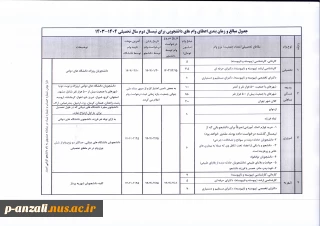 اطلاعیه وام دانشجویی